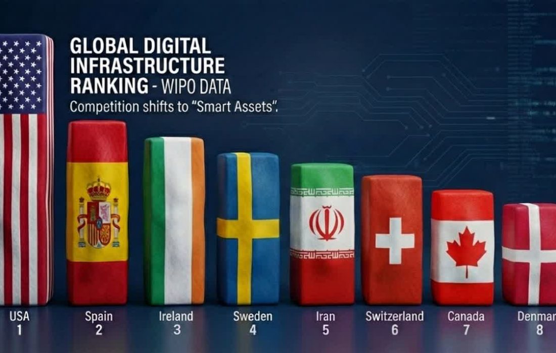 چرا قدرت‌های صنعتی دنیا از رتبه‌بندی جدید اقتصادی جا ماندند؟