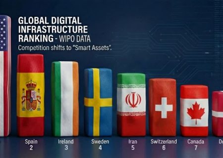 چرا قدرت‌های صنعتی دنیا از رتبه‌بندی جدید اقتصادی جا ماندند؟